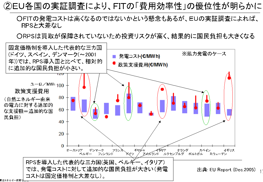 fig1