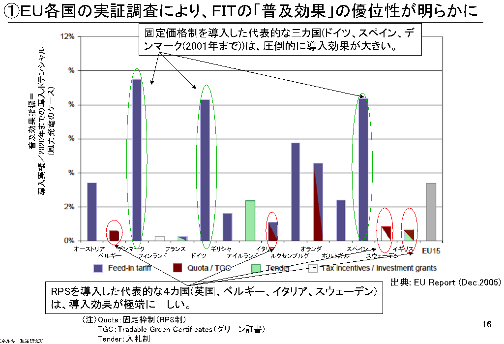 fig2