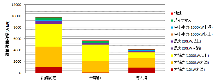 fig1