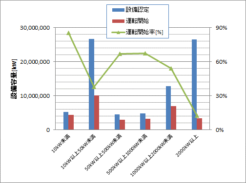 fig2