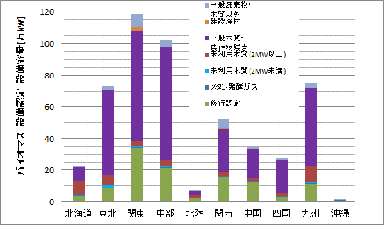 fig4